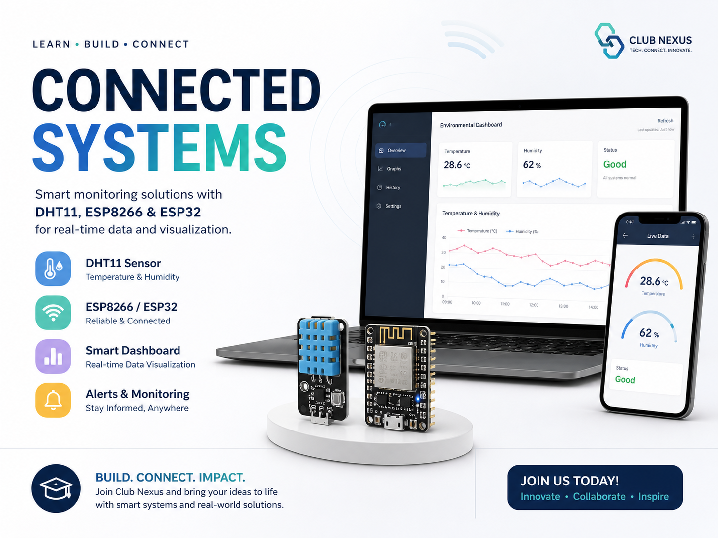 Systeme RFID Attendance